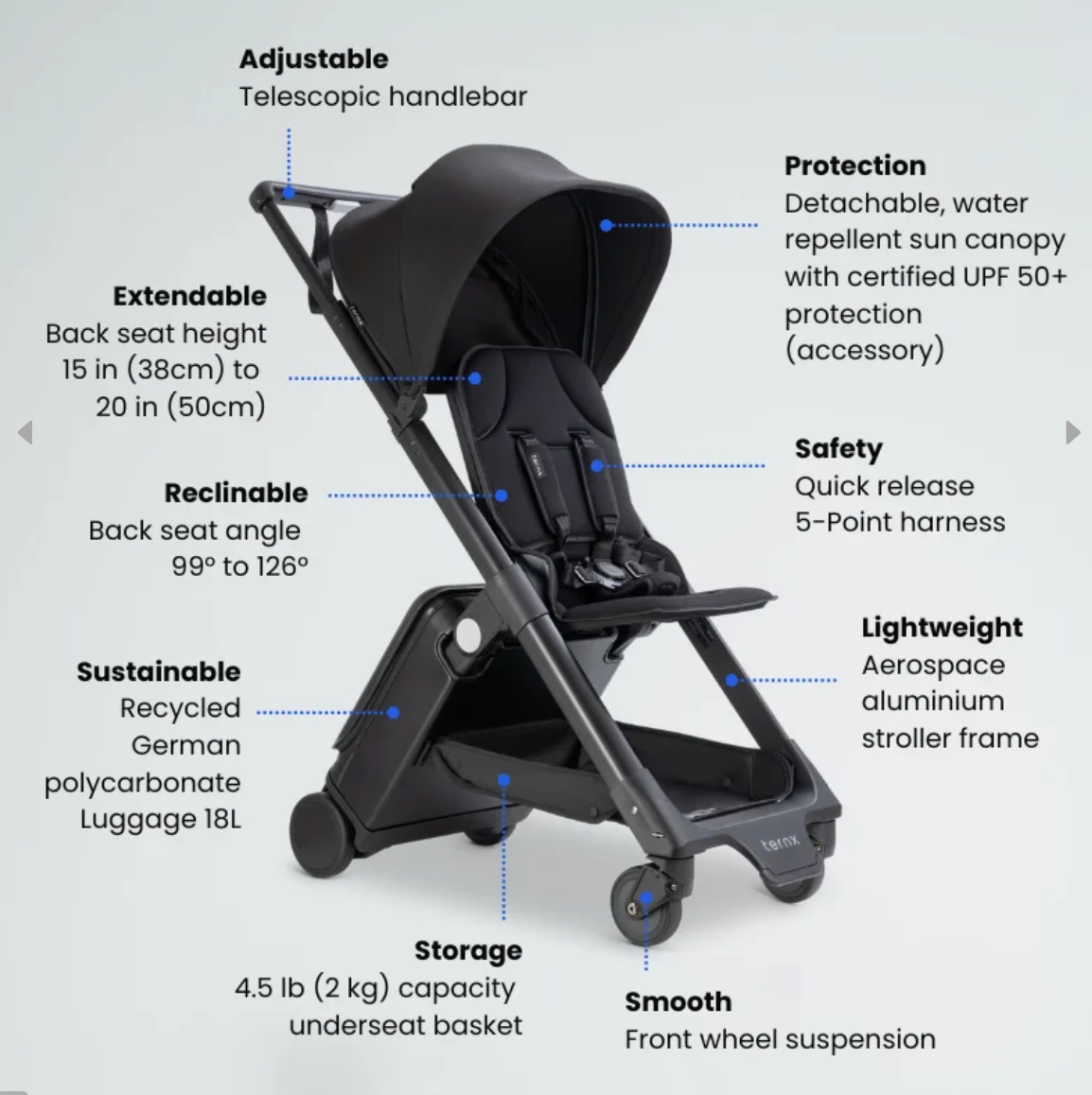 JetNest™ Carry-On Travel Stroller